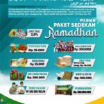 Tebar Berkah Ramadhan untuk Generasi Qur’ani